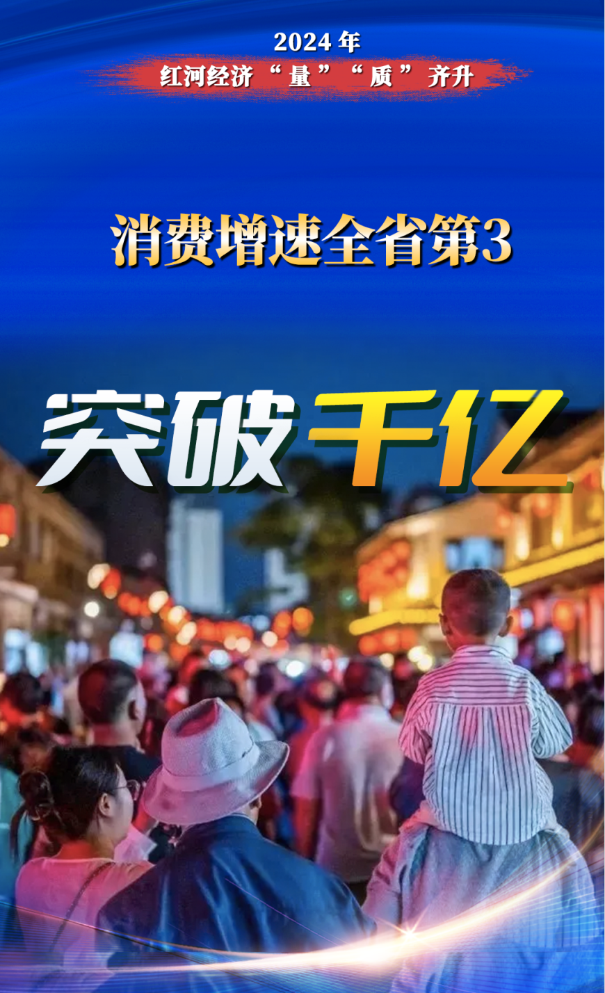 红河经济2.png